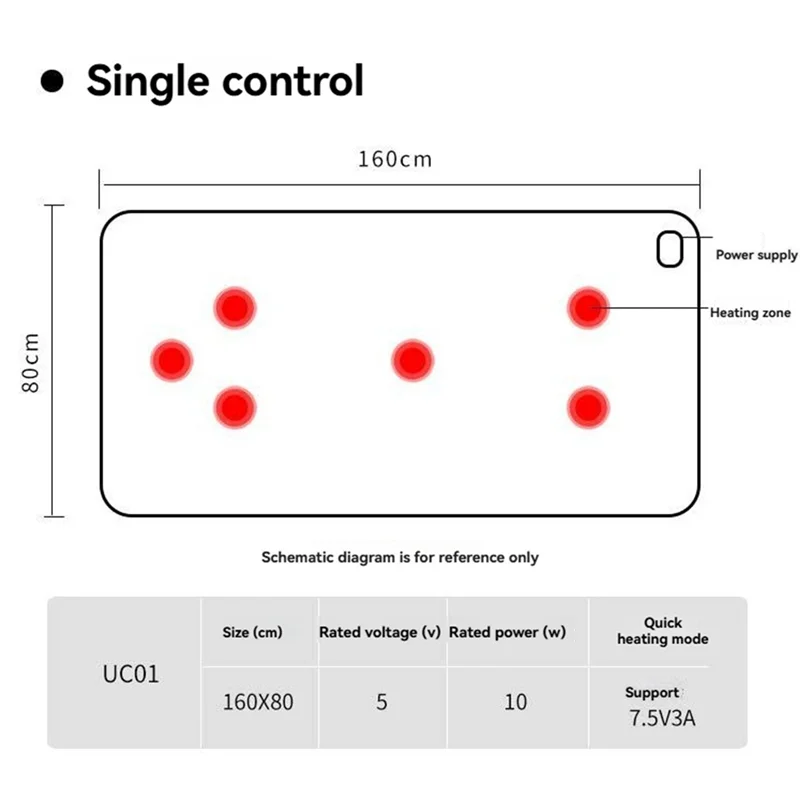 Hot Fluffs Blanket™  Electric Heating Blanket